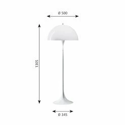 Louis Poulsen Panthella Floor Lamp 7 Louis Poulsen Panthella Floor Lamp -Vitra Shop 90386 5 1 01 panthella floor